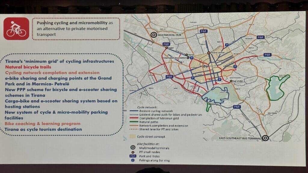 A presentation slide titled "Pushing cycling and micromobility as an alternative to private motorised transport" showing a map of Tirana with various cycle network lines and facilities like multimodal hubs and park & rides. Credit: Tirana Cargo Bike Conference / Active Mobility Albania.