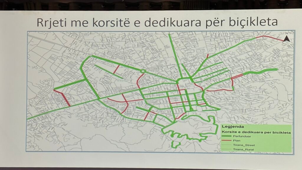 Presentation slide titled "Rrjeti me korsitë e dedikuara për biçikleta" (Network with dedicated lanes for bicycles). The map shows completed lanes in green and planned lanes in red. Credit: Tirana Cargo Bike Conference / Active Mobility Albania